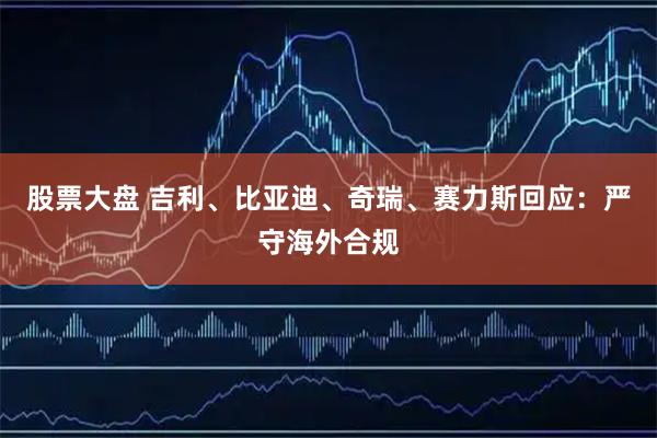 股票大盘 吉利、比亚迪、奇瑞、赛力斯回应：严守海外合规
